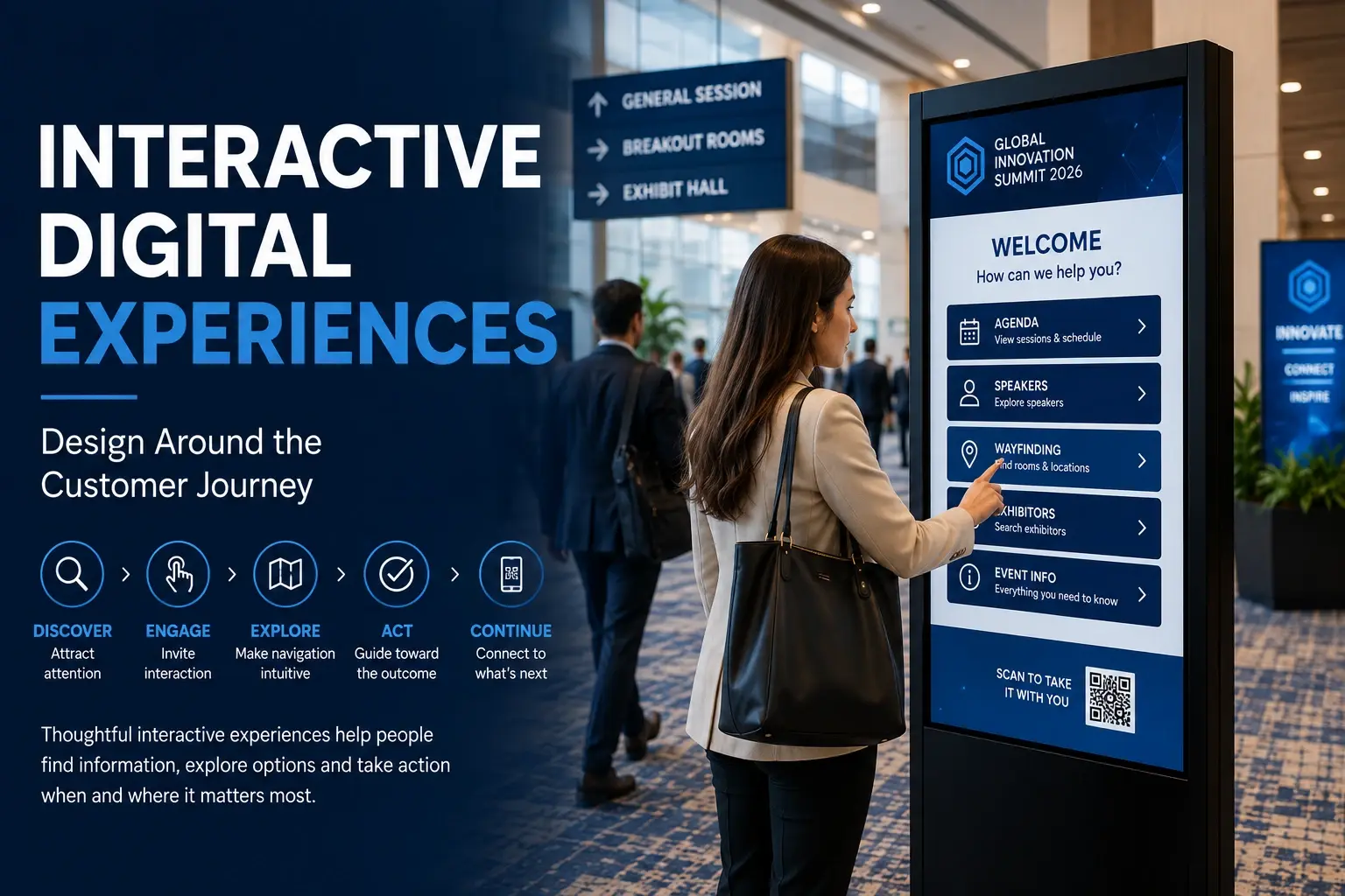 Interactive Digital Experiences: Design around the Customer Journey